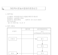 개인택시운송사업대리운전신고서(개정04.2.28)